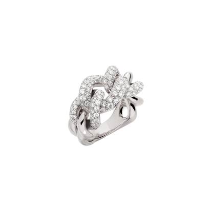 Ring Catene